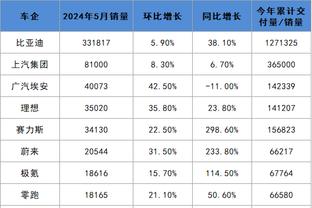 开云电竞app截图1